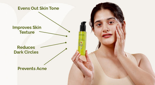 How to Build Your Personal Skincare Routine in Under 5 Minutes